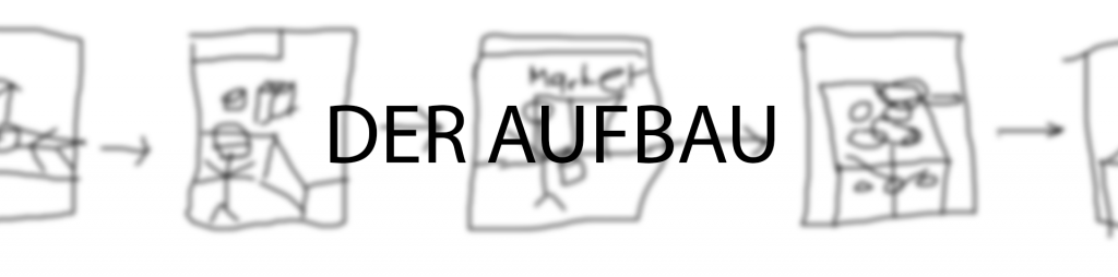 Der Aufbau